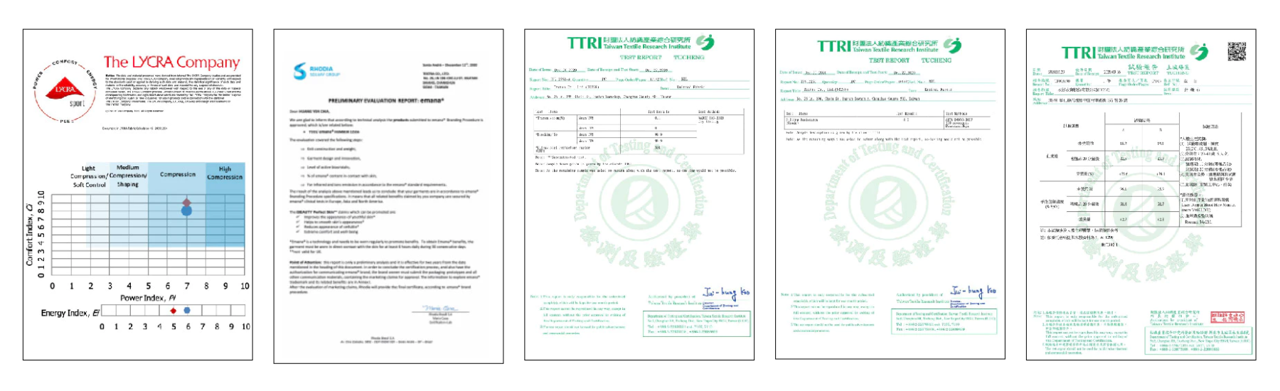 Peace of mind wearing beautiful certification-photos-NU Concept.png__PID:a26bdac7-4364-4e00-b57a-c75944e9bf71